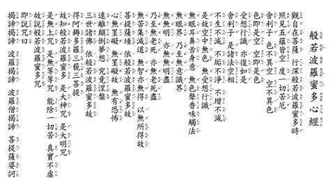 般若波羅蜜多心經禁忌|【心經】常唸心經的好處、誦心經功德 